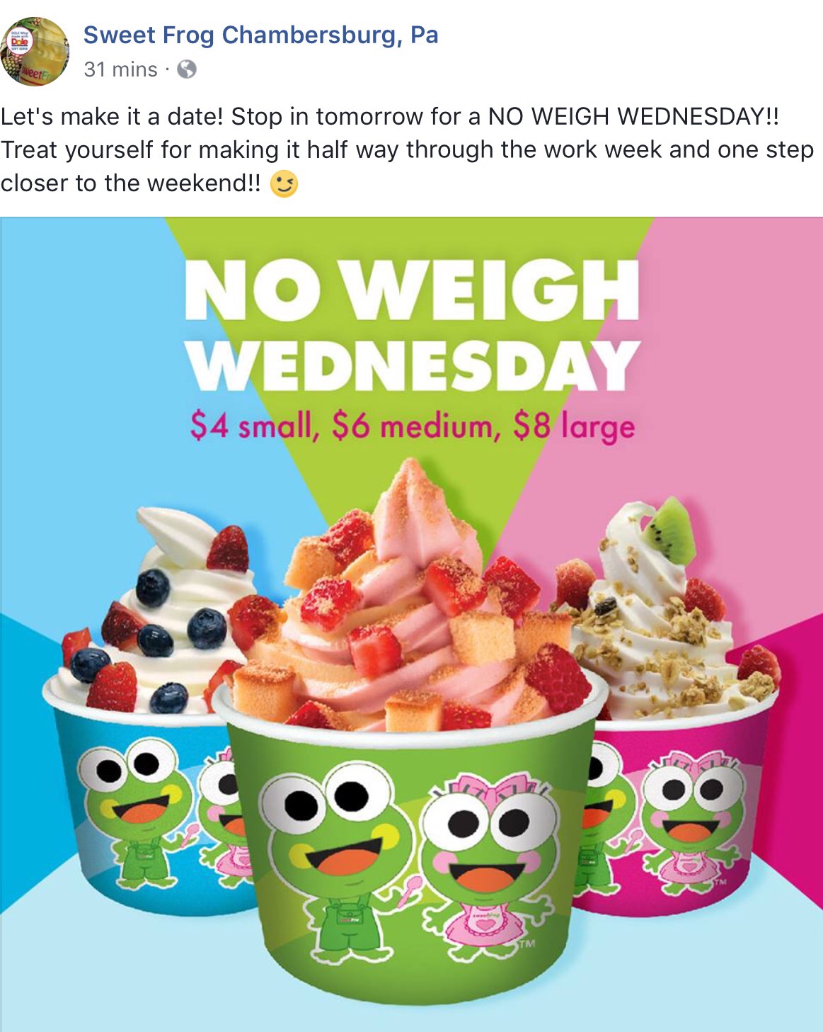 Sweet Frog Prices How do you Price a Switches?